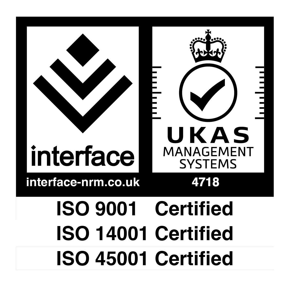 ISO 9001 · 14001 · 45001
